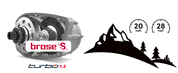 Specialized 2.1 store motor